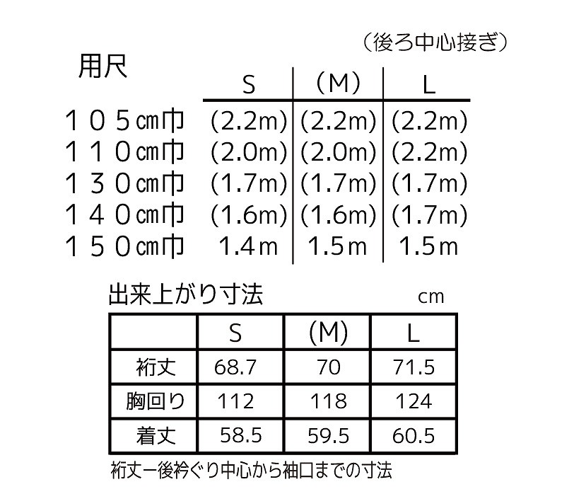 当社の one select3M ダイヤモンドグレード反射シート 赤 PX9472 50.8mmX45.7m